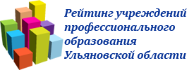 Рейтинг учреждений профессионального образования Ульяновской области